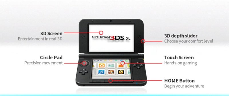 Nintendo 3DS XL Metallic Blue *BOX SET* Carousel 18