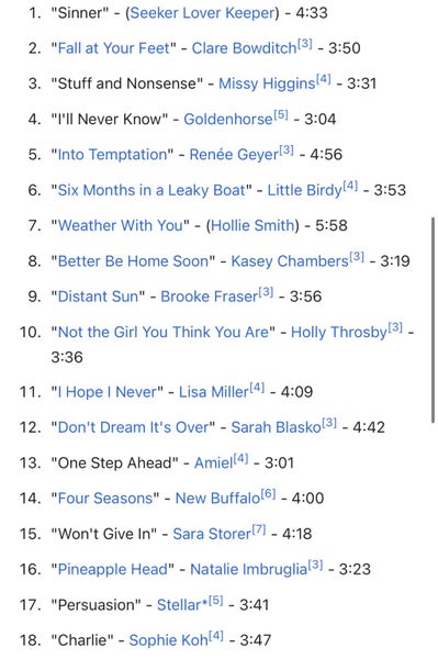 They Will Have Their Way - The Songs Of Tim & Neil Finn 2CD Carousel 2