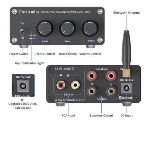Fosi Audio BT20A 50W+50W Stereo Amp Carousel 2