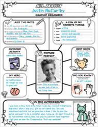 Graphic Organizer Posters: All-About-Me Web: Grade Carousel 1