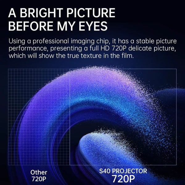 4K Smart Projector with 2 Gamepads - Android 11, WiFi 6, Bluetooth, Portable ... Carousel 7