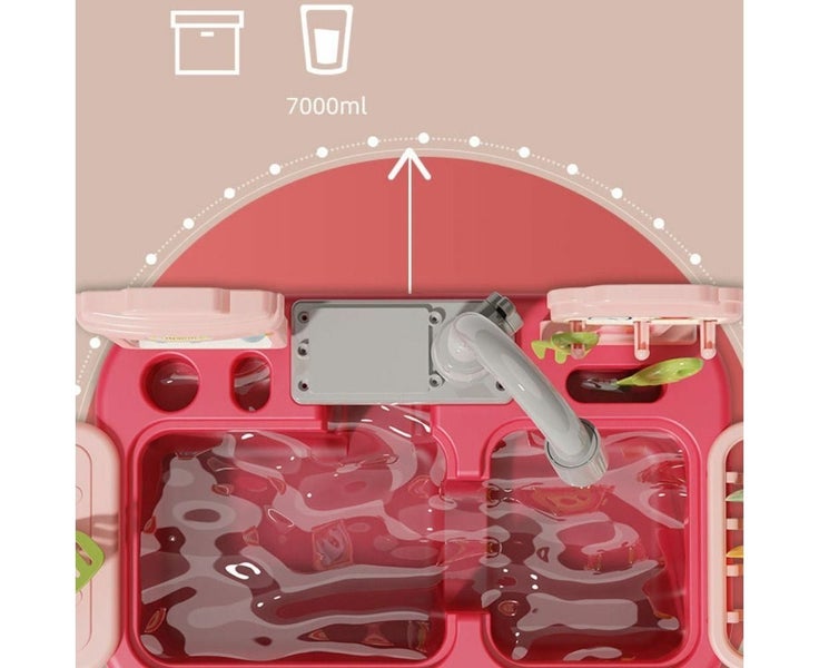 Play House Kitchen Sink Toy Electric Simulation Kitchen Toys Mini Kitchen S Carousel 2