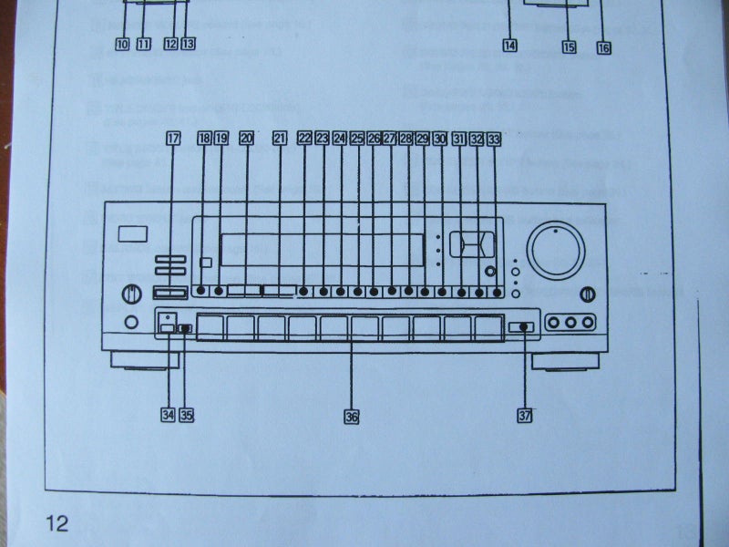 Sony AV Receiver Amp, minor fault Carousel 18