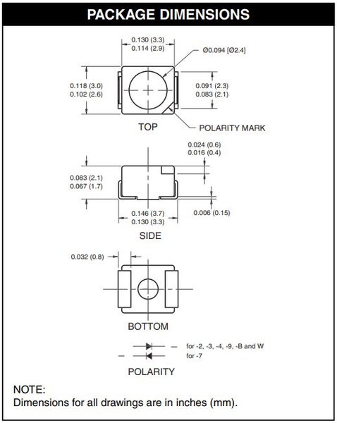 SMD green LEDs Carousel 2