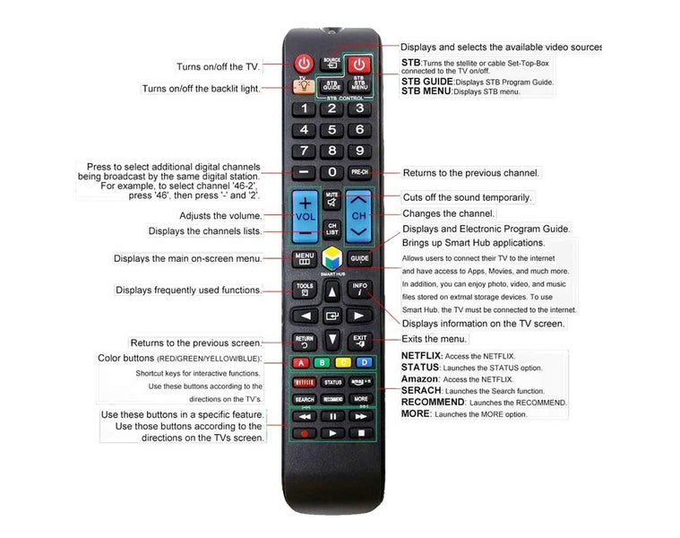 Universal Samsung Smart TV Remote NZ Local Buy Carousel 7