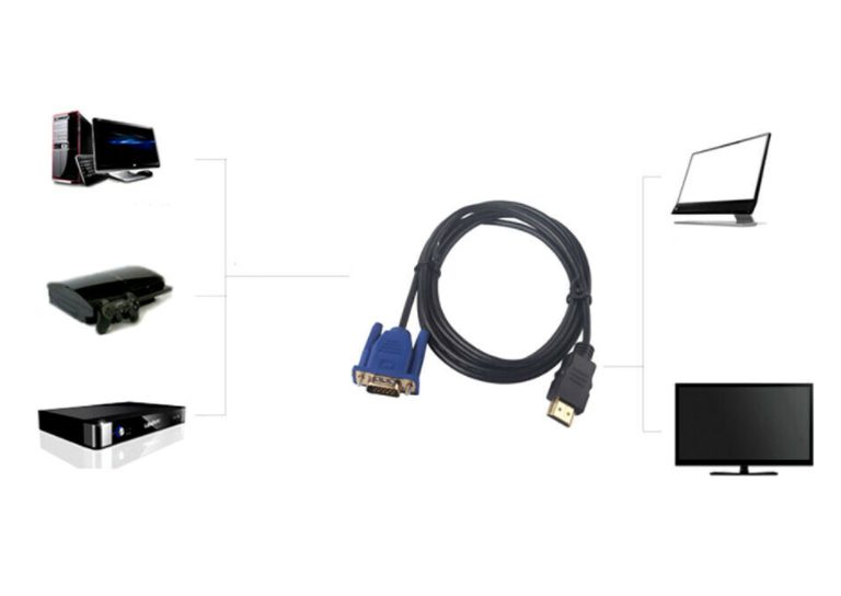 HDMI VGA Video Converter Cable Carousel 3