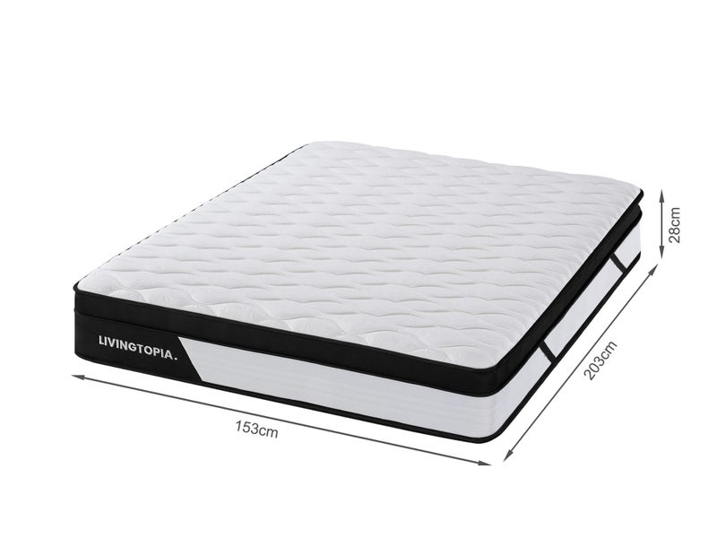 Queen Mattress Carousel 8