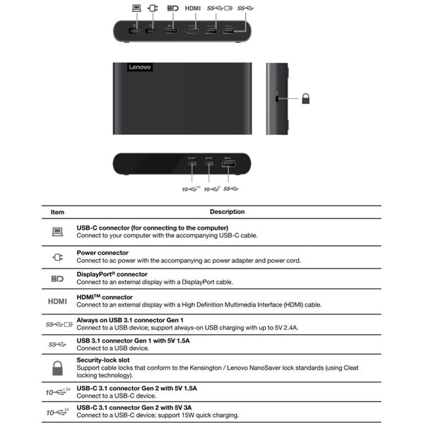 Lenovo USB-C Dual 4K Universal Business Dock, support 65W Power Delivery Carousel 4