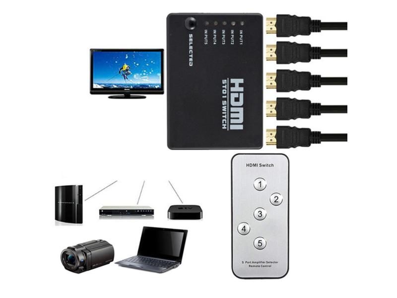 HDMI Switch 5 In 1 Out HDMI Splitter 5x1 With IR Remote Control Supports 3D 4K Carousel 1