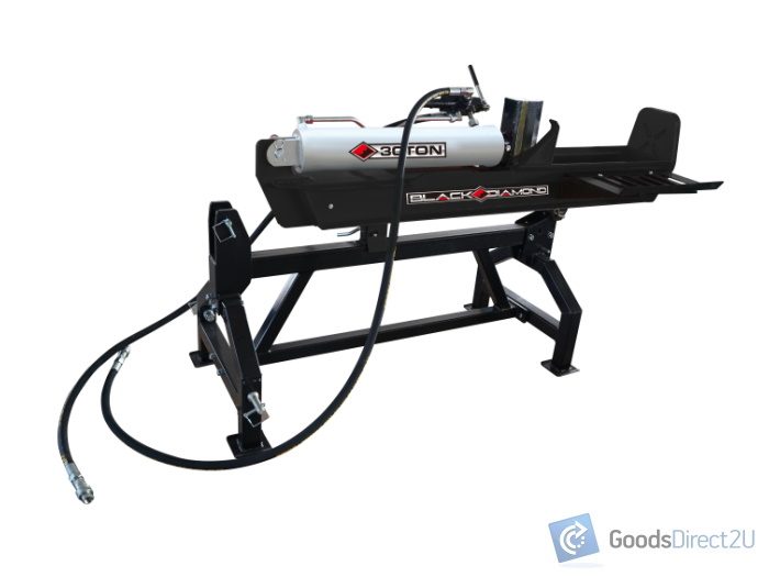 Log Splitter - Tractor, 3Pt Linkage - 30 Ton (Horizontal or Vertical) Carousel 1
