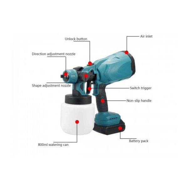 PTN NEW Cordless Paint Sprayer Sale Sale Carousel 2