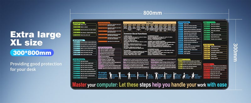 Waterproof Mouse Pad Excel Cheat Sheet Desk Pad Desk Mat Carousel 2