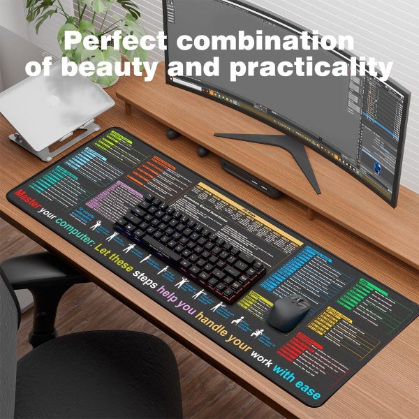 Waterproof Mouse Pad Excel Cheat Sheet Desk Pad Desk Mat Carousel 15