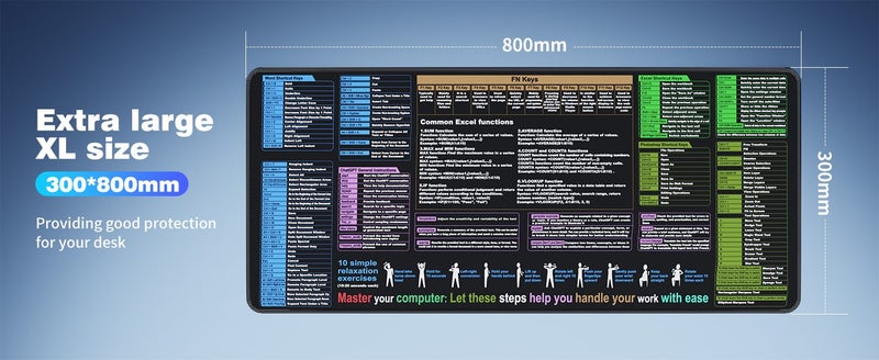 Waterproof Mouse Pad Excel Cheat Sheet Desk Pad Carousel 2