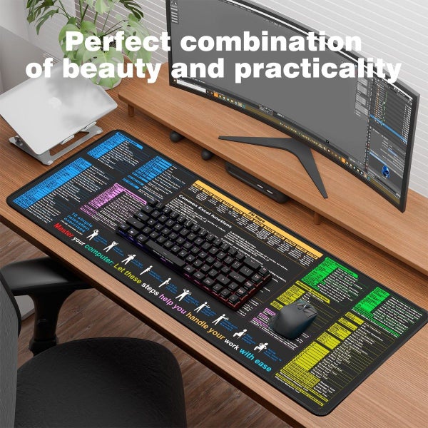 Waterproof Mouse Pad Excel Cheat Sheet Desk Pad Carousel 15