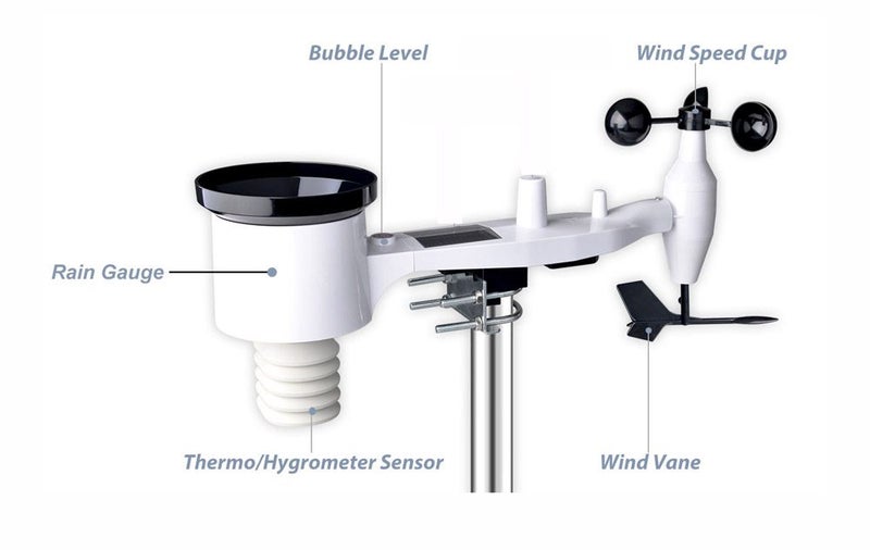 PROFESSIONAL WIRELESS WEATHER STATION Carousel 2