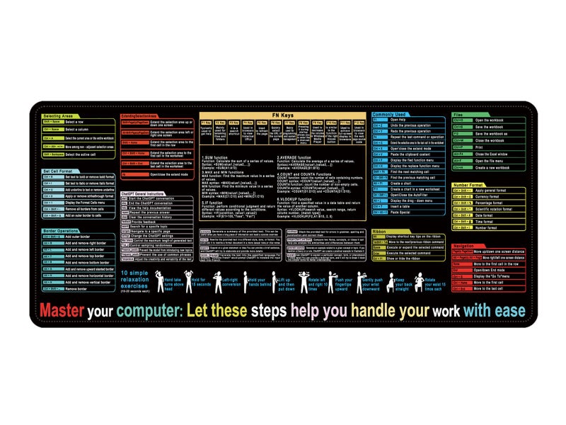 Excel Cheat Sheet Desk Mat Excel Shortcuts Mouse Pad Shortcuts Mouse Mat S Carousel 1