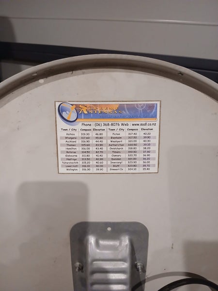Satellite Dish/receiver Carousel 2