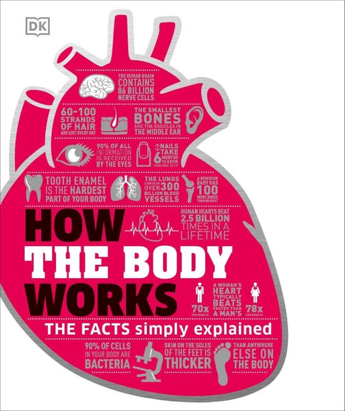 How the Body Works by DK - Hardcover Carousel 1