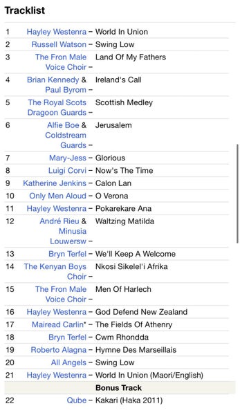 World In Union - Rugby World Cup 2011 New Zealand CD Carousel 2