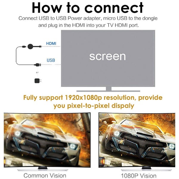WiFi Display Dongle Carousel 2