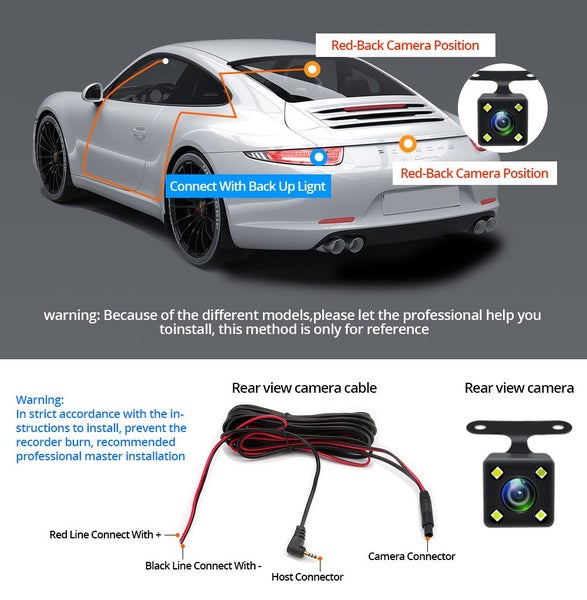 New Dash Cam Afterpay Carousel 6