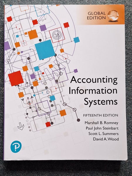 Accounting Information systems 15th edition Carousel 1