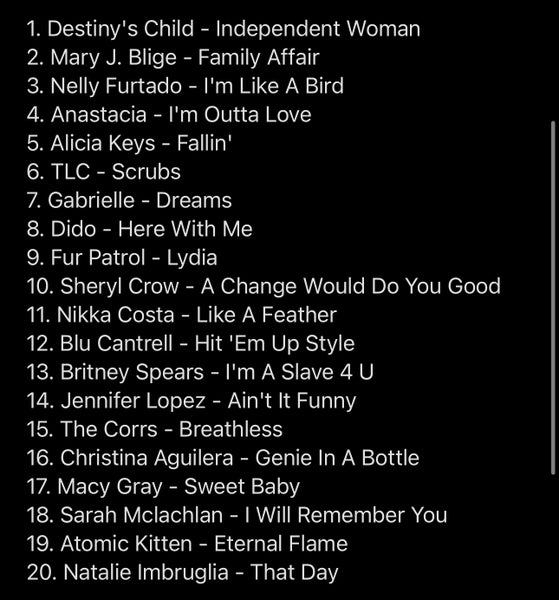 Nu Divas CD Carousel 2