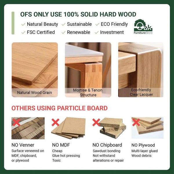 Rouen Natural Solid Oak Chest of Drawers (Oak Furniture Store) Carousel 6