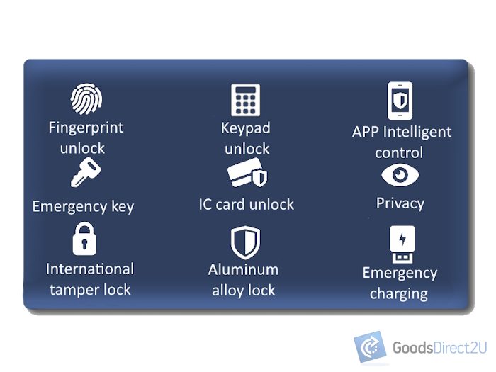 Smart Door Lock, Key, Pin, RFID, App, Fingerprint - Deadbolt Carousel 6