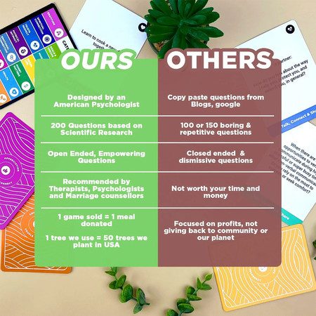 200 Couples Conversation Fun Card Game Carousel 5