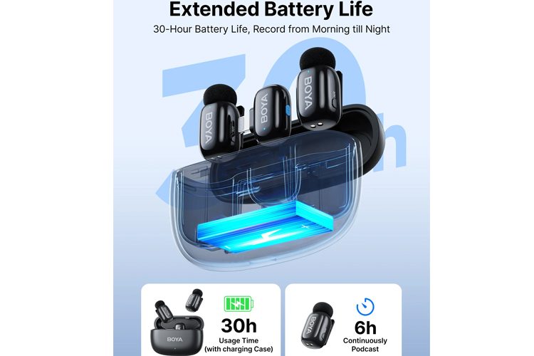 Boya Mini 13 Wireless Microphone Type-C & Lightning - White Carousel 2