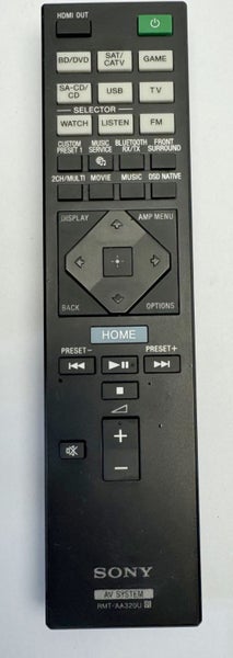 Sony STR-DN1080 Home Theatre Receiver Carousel 2