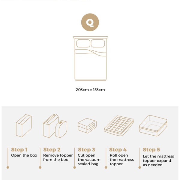 Bedra Mattress Topper Luxury Pillowtop Airflow Mesh Bed Protector Mat 5cm Queen Carousel 10