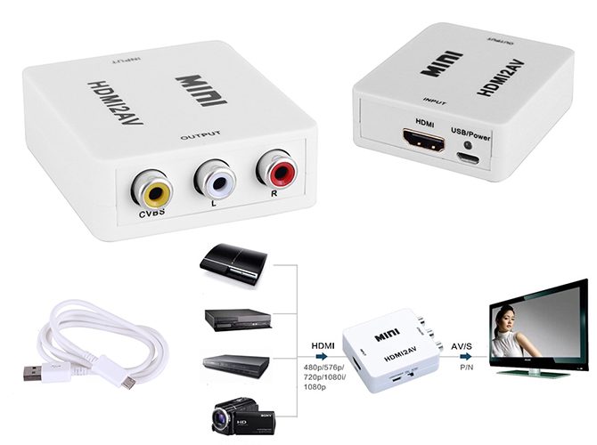 PTN NEW HDMI to AV Converter Sale Sale Sale Carousel 6