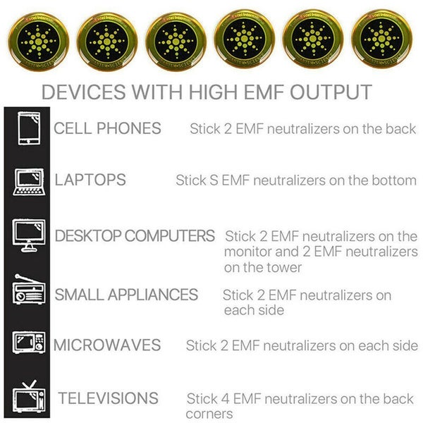 6x Anti Radiation Protection Sticker EMF Protector Quantum Shield Gold/Siver Carousel 2
