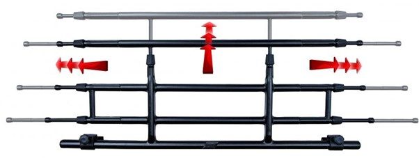 Universal, Telescopic Pet Barrier – Dog Barrier Polypropylene Carousel 1