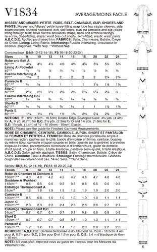 Vogue Pattern Misses' and Misses' Petite Robe Belt Camisole Slip Carousel 2