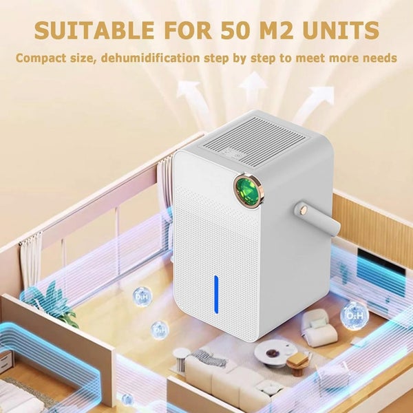 New Dehumidifier on Afterpay Carousel 2