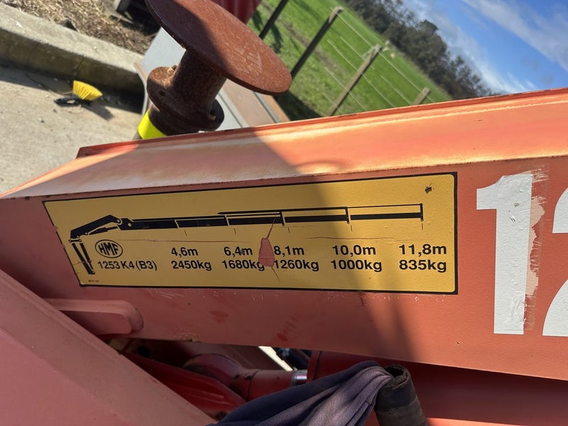 HIAB HMF1250-K4 Truck crane unit Carousel 2