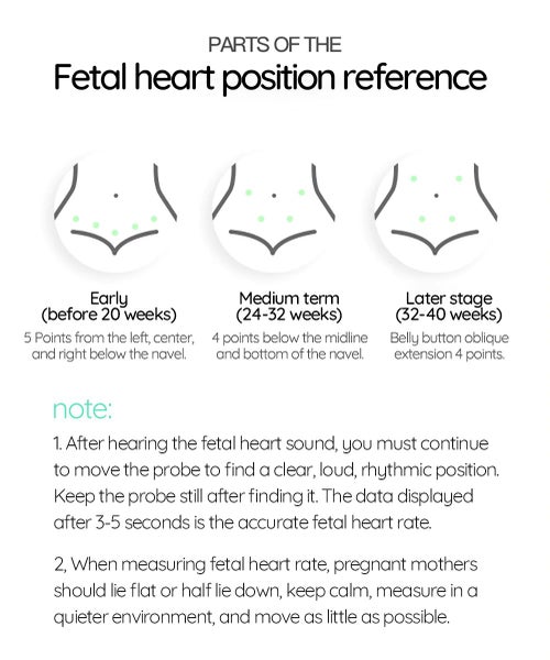 New Fetal Doppler Sale Sale Carousel 10