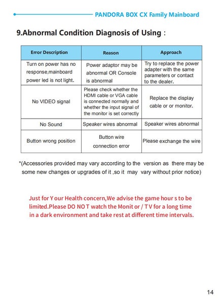 Pandora Box arcade User Manual Carousel 15