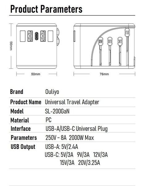 New 65W Universal Travel Adapter on Afterpay Carousel 2