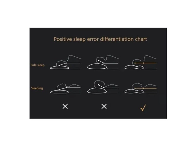 PTN 1200g Neck Support Pillow Hotel Quality Ergonomic 48x74cm Pillow Insert Home Carousel 3