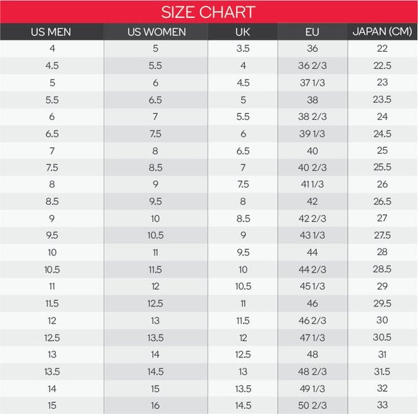 Hoka Women's Rincon 4 Running Shoes (Druzy/Mountain Fog, Size 7.5 US) Carousel 7