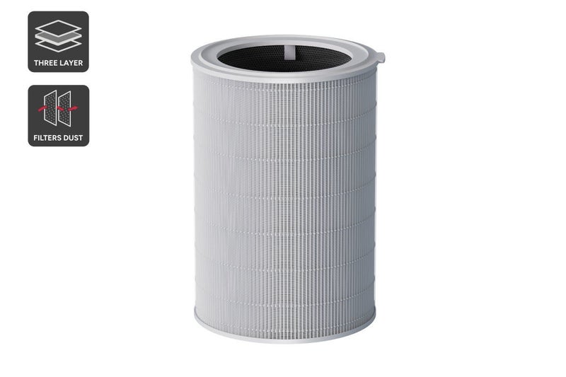 Xiaomi Mi Air Purifier 4 Elite Filter Carousel 1