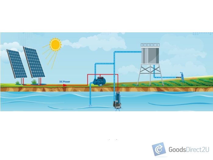 Water Pump - Solar, Submersible Pump - 1100W, 50mm (2") - DC + Solar Carousel 2