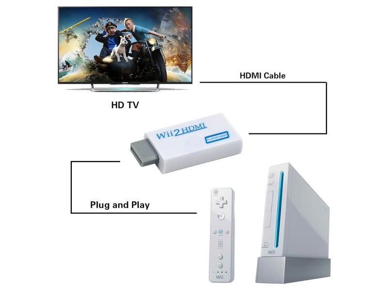 Nintendo Wii AV Video to HDMI adapter converter 720p Full HD 1080p upscaling Carousel 2