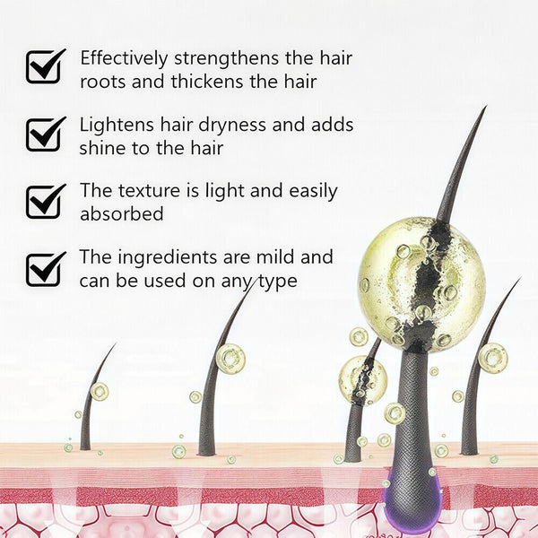 Minoxidil 5% Extra Strength Hair Regrowth Treatment, 100mls - Two Month Supply62863229903745114