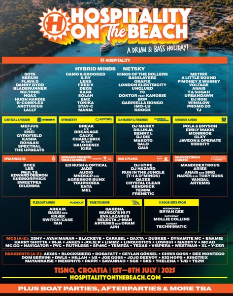 Hospitality on the Beach tickets Carousel 1